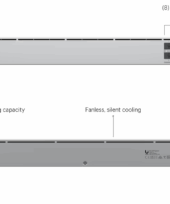 Ubiquiti switch Aggregation