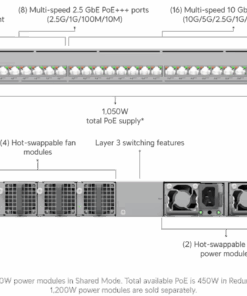 Ubiquiti switch Enterprise Campus 24 PoE