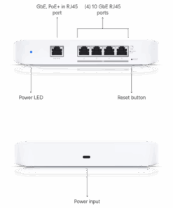 Ubiquiti switch Flex 10 GbE