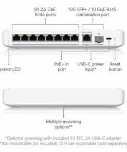 Ubiquiti switch Flex 2.5G