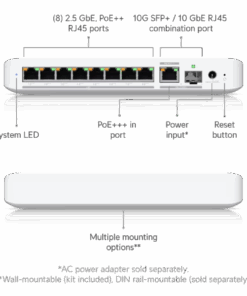 Ubiquiti switch Flex 2.5G PoE