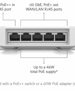 Ubiquiti switch Flex