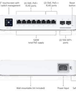 Ubiquiti switch Pro 8 PoE