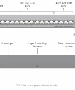 Ubiquiti switch Pro Max 16