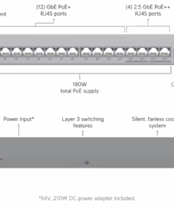 Ubiquiti switch Pro Max 16 PoE