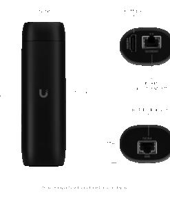 Ubiquiti Camera Protect Viewport