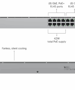 Ubiquiti switch Standard 16 PoE