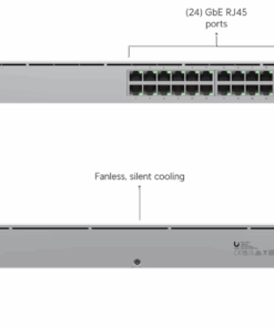 Ubiquiti switch Standard 24