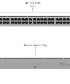 Ubiquiti switch Standard 48