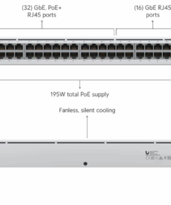 Ubiquiti switch Standard 48 PoE
