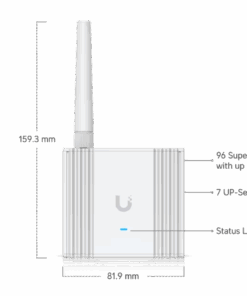 Ubiquiti SuperLink
