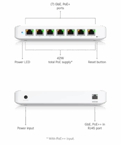 Ubiquiti switch Ultra