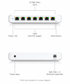 Ubiquiti switch Ultra 60W