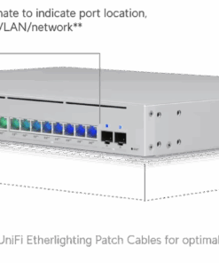 Ubiquiti switch Pro Max 24 PoE
