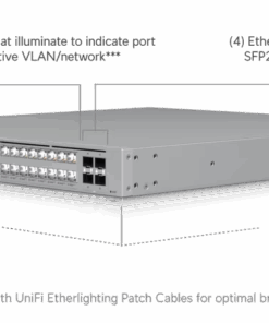 Ubiquiti switch Pro XG 48 PoE
